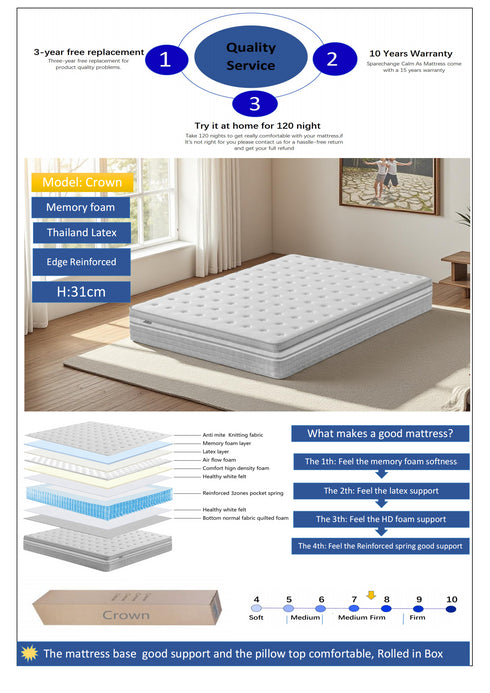 Crown Mattress